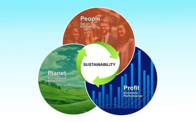 A New Era of Sustainability